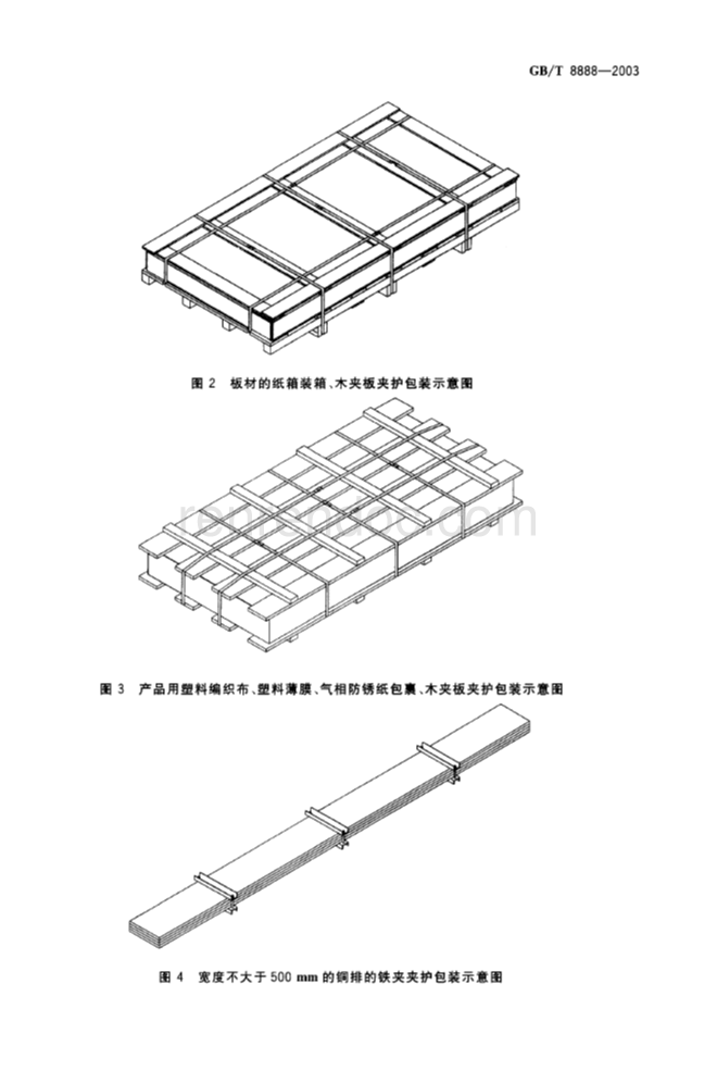 遵循GBT 8888-2003標(biāo)準(zhǔn) 重有色金屬加工產(chǎn)品的生態(tài)毯包裝、運(yùn)輸與貯存實(shí)踐